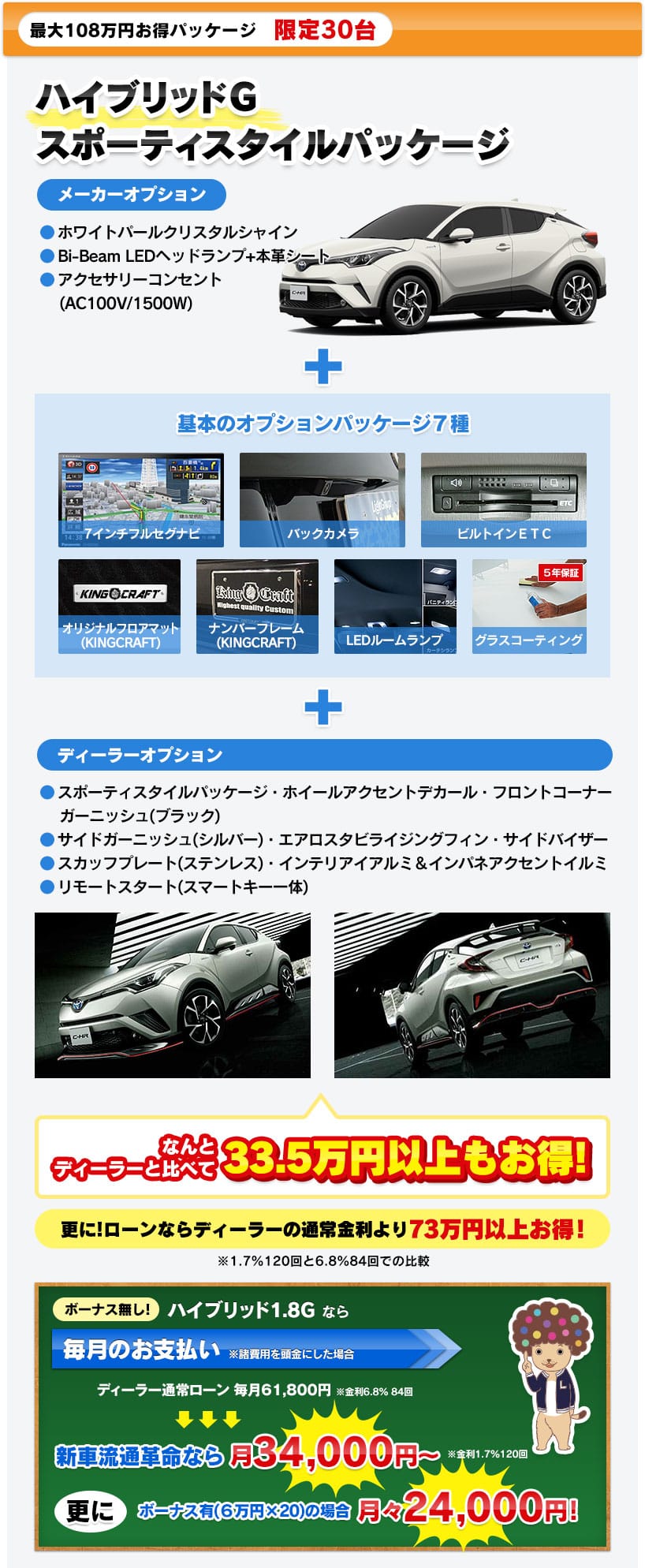 スペシャルオプションパッケージ