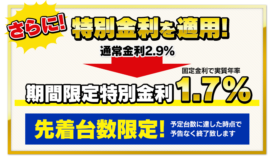 さらに、延長保証プランをお選び頂いたお客様に、特別金利を適用！