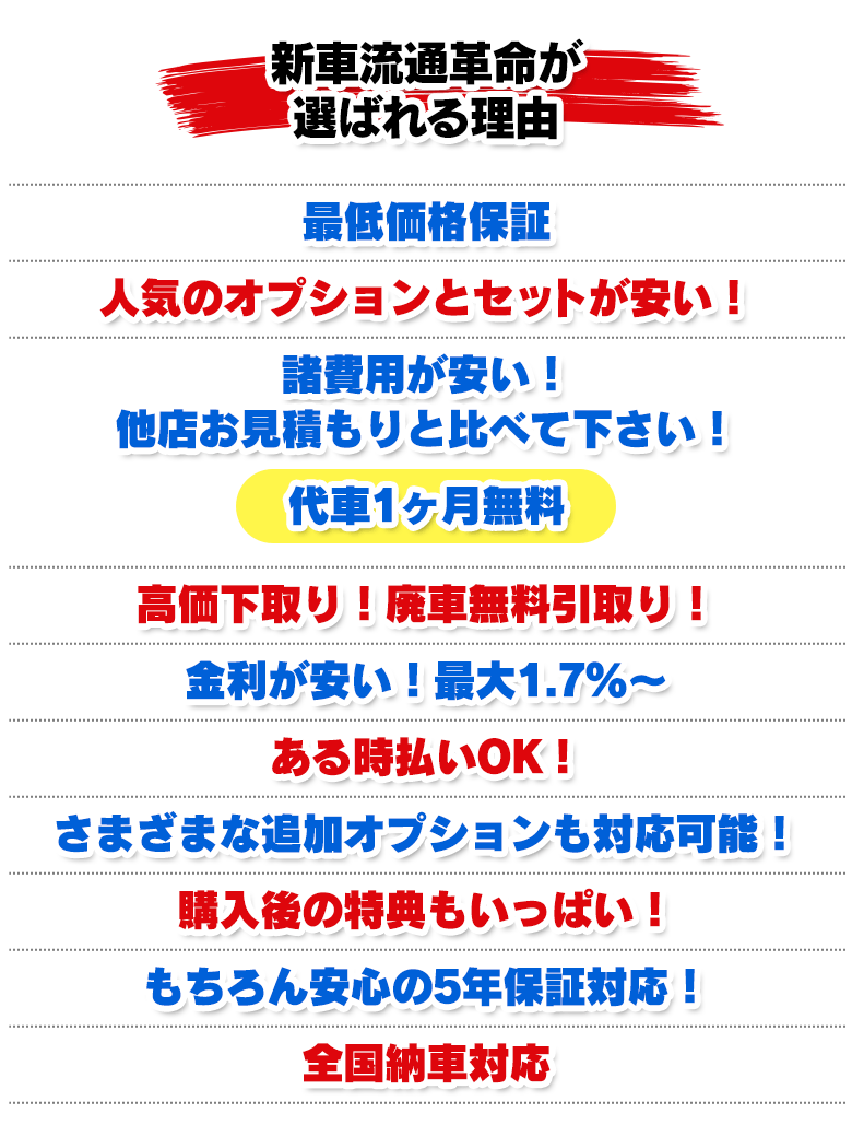 新車流通革命が選ばれる理由